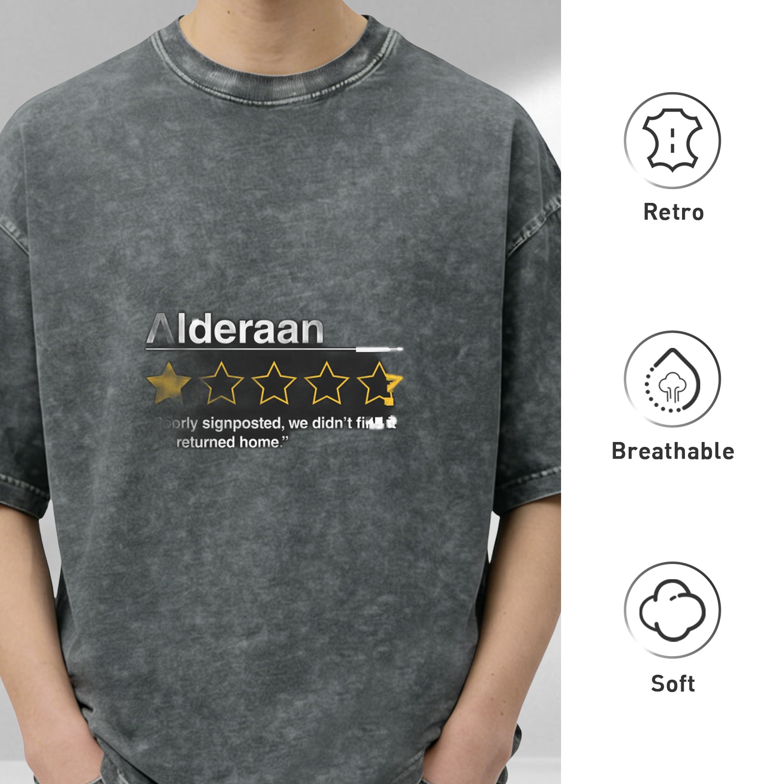 Alderaan 1 Star Review T-Shirt, Funny Star Wars Inspired Design